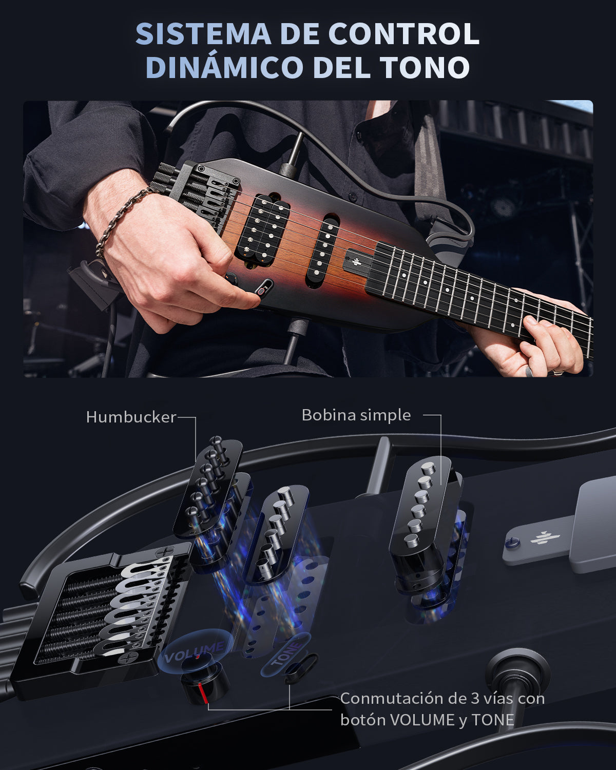 Donner HUSH™ X Guitarra eléctrica ultraligera sin cabeza-Sunburst##