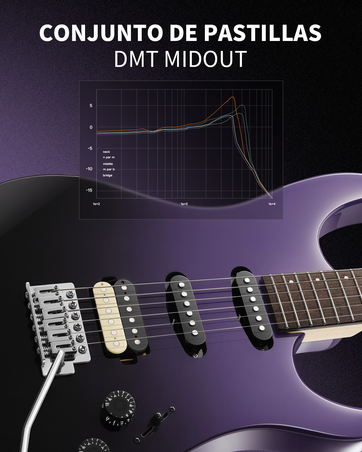Donner DMT‑66 Guitarra eléctrica-Degradado negro a púrpura##