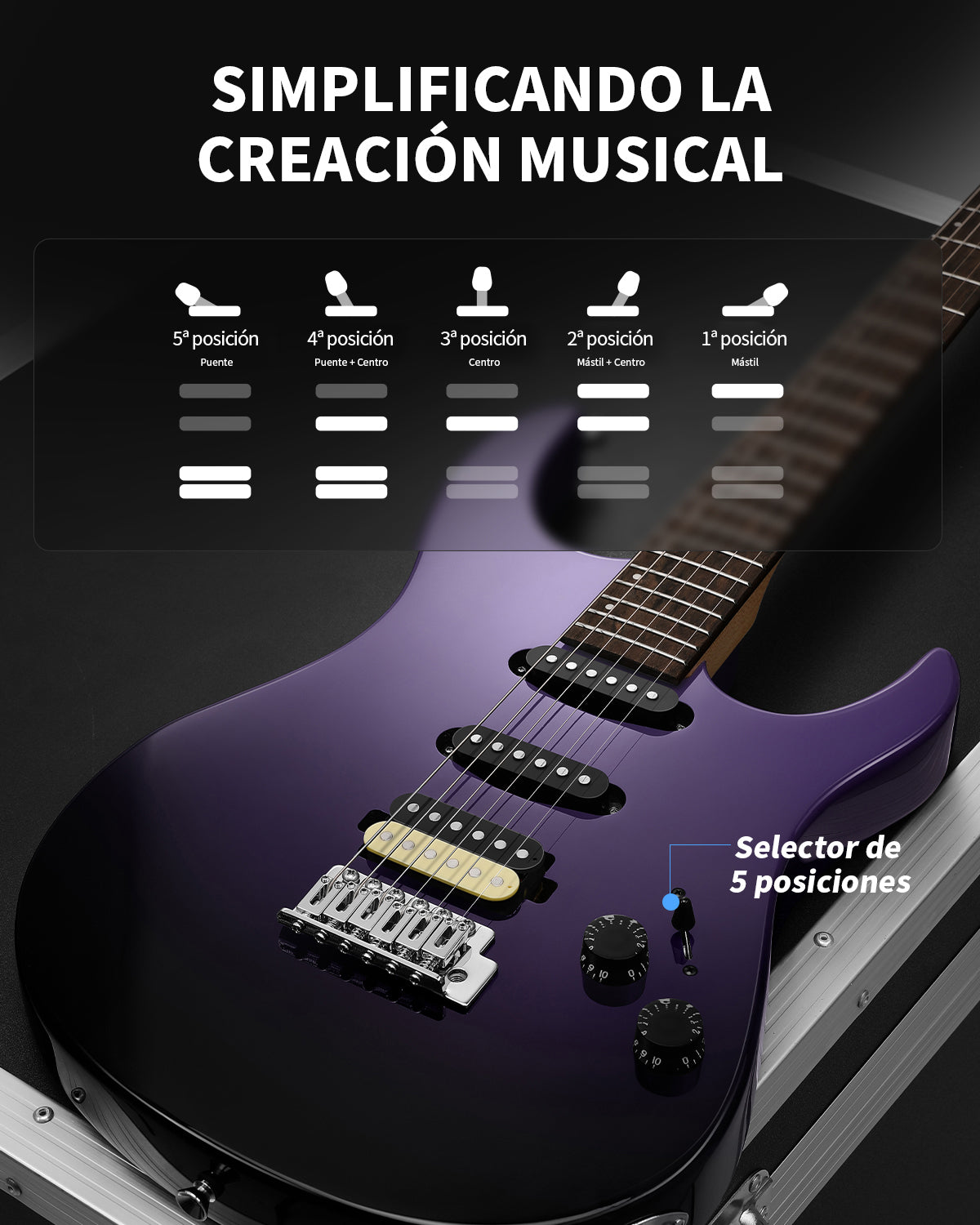 Donner DMT‑66 Guitarra eléctrica-Degradado negro a púrpura##