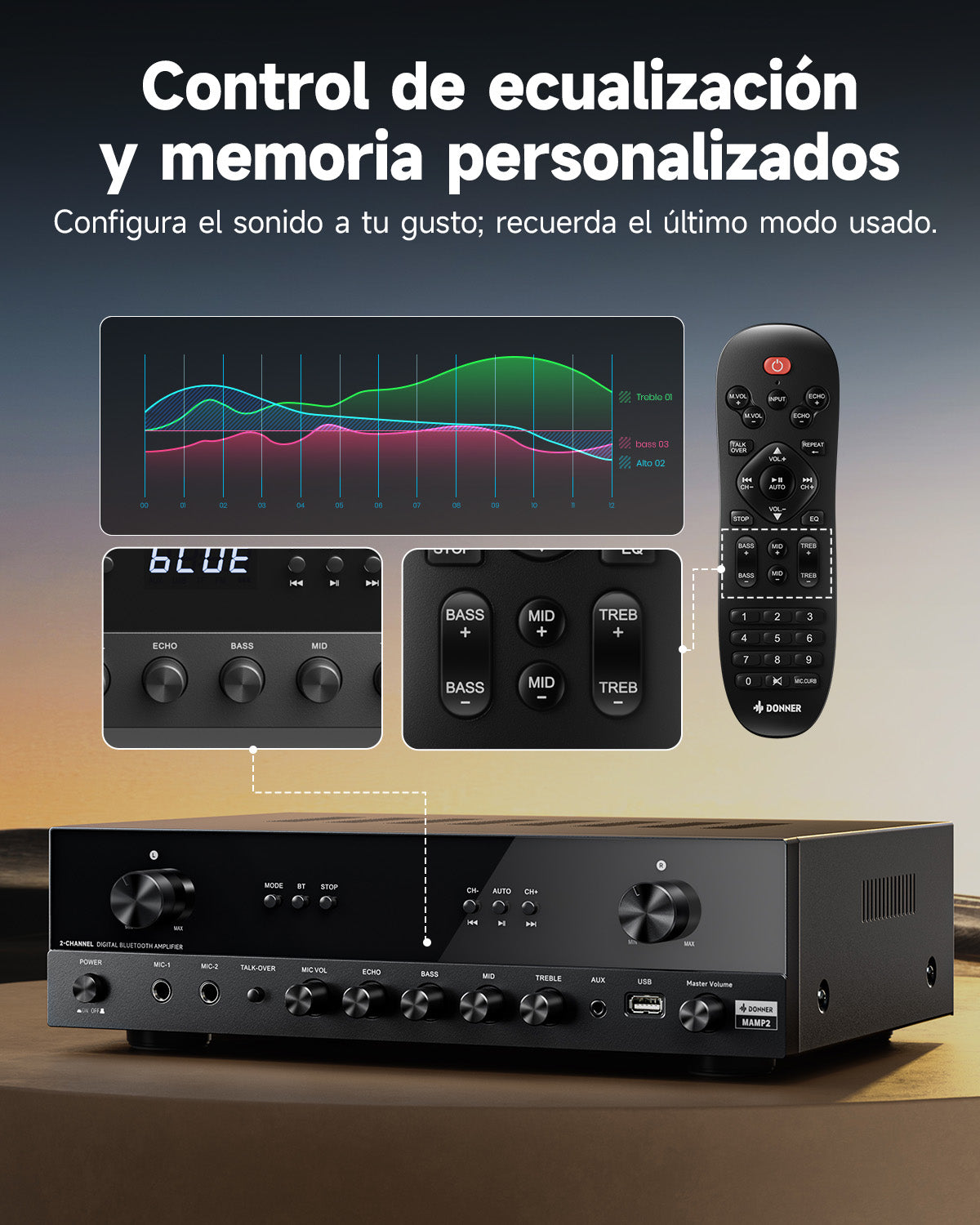 Donner MAMP2 Potente amplificador de dos canales