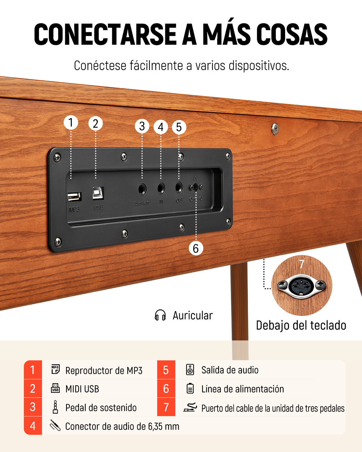Donner DDP-80 Pro Piano digital