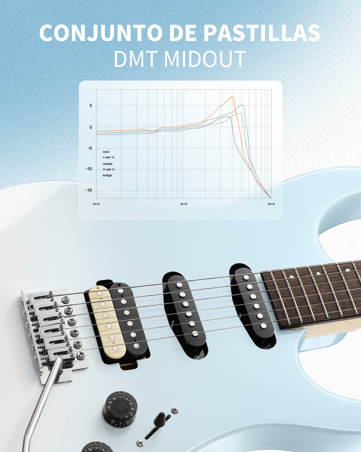 Donner DMT‑66 Guitarra eléctrica-Degradado azul a blanco##