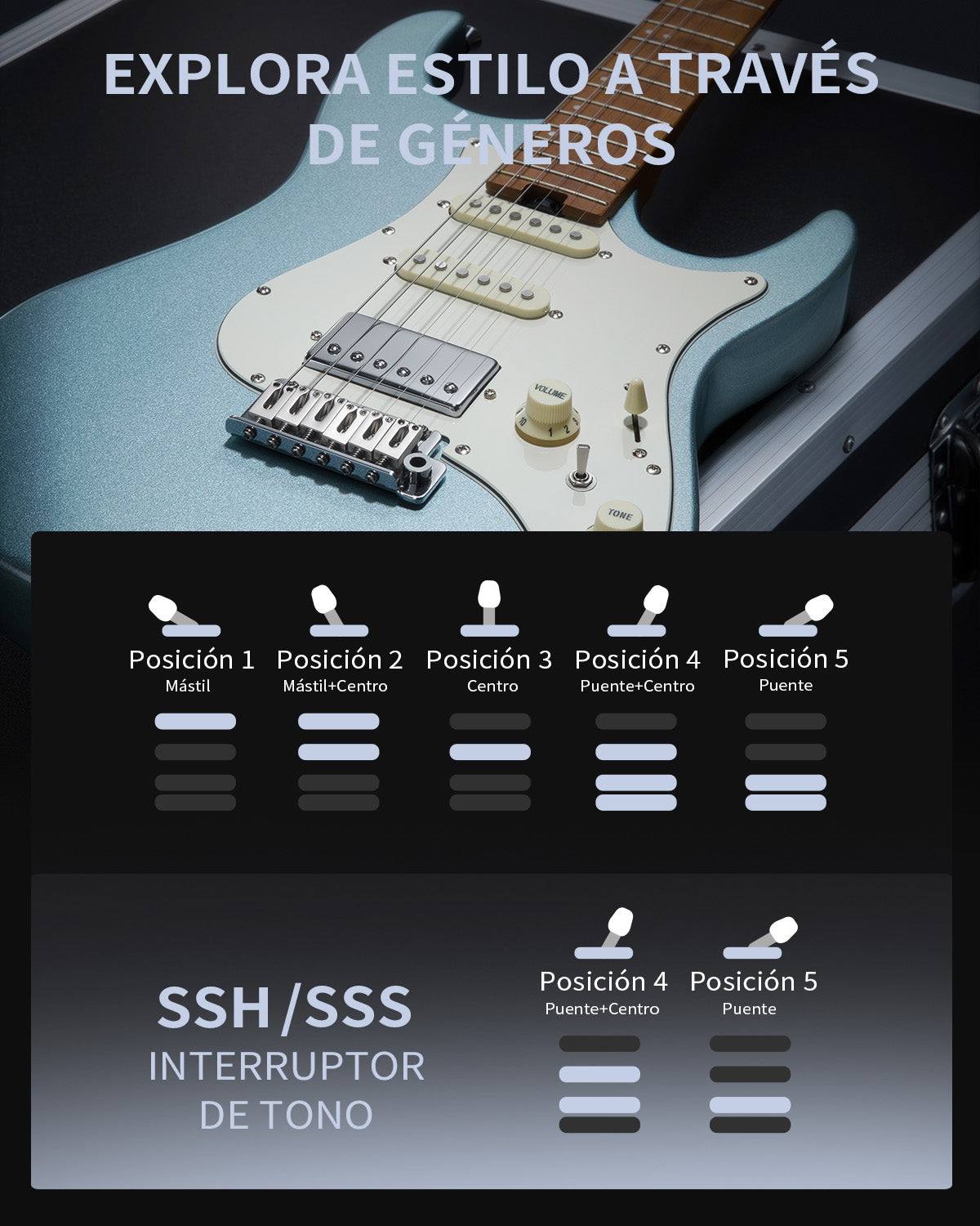 Donner DST-550 Guitarra Eléctrica ST de 39" con Pastilla HSS y Cuerpo Sólido de Álamo-Azul##