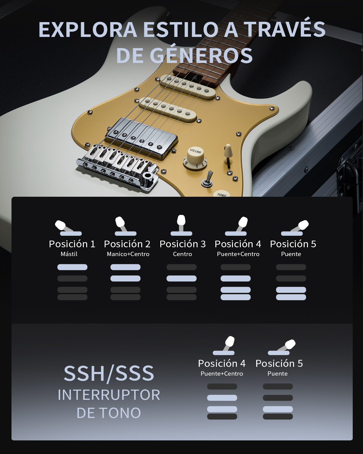 Donner DST-550 Guitarra Eléctrica ST de 39" con Pastilla HSS y Cuerpo Sólido de Álamo-Blanca##