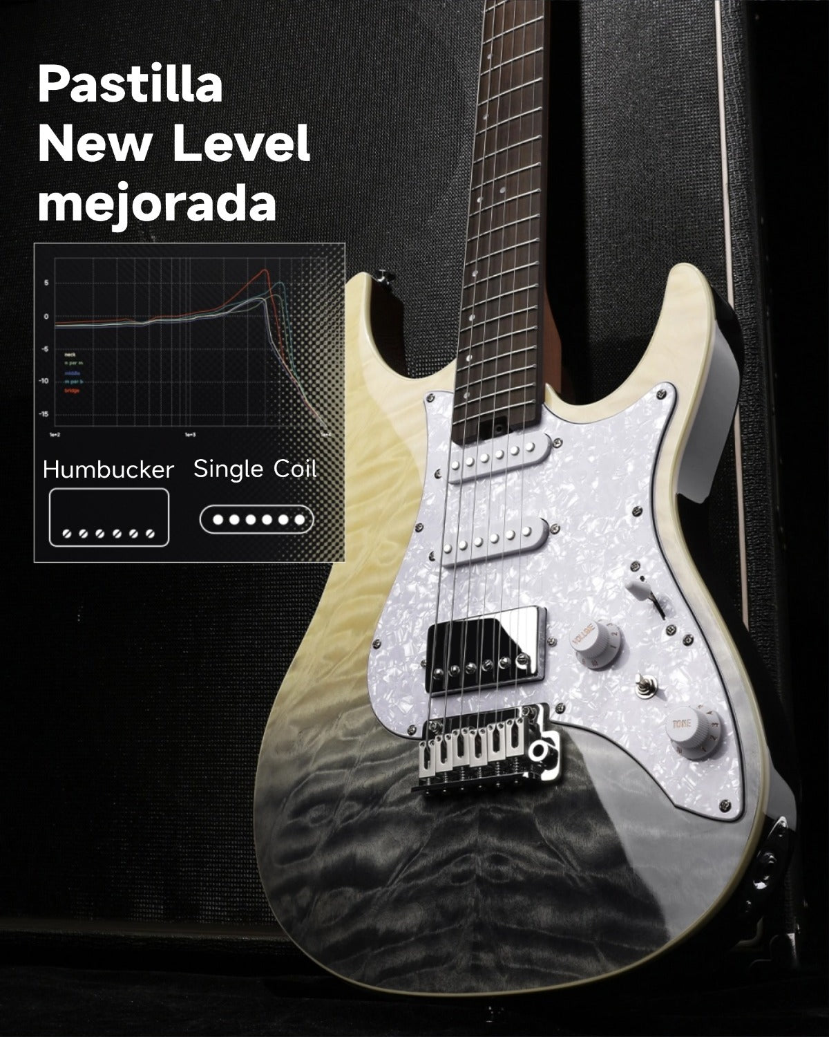 Donner DST-550 Guitarra eléctrica-Gradiente azul-Negro##