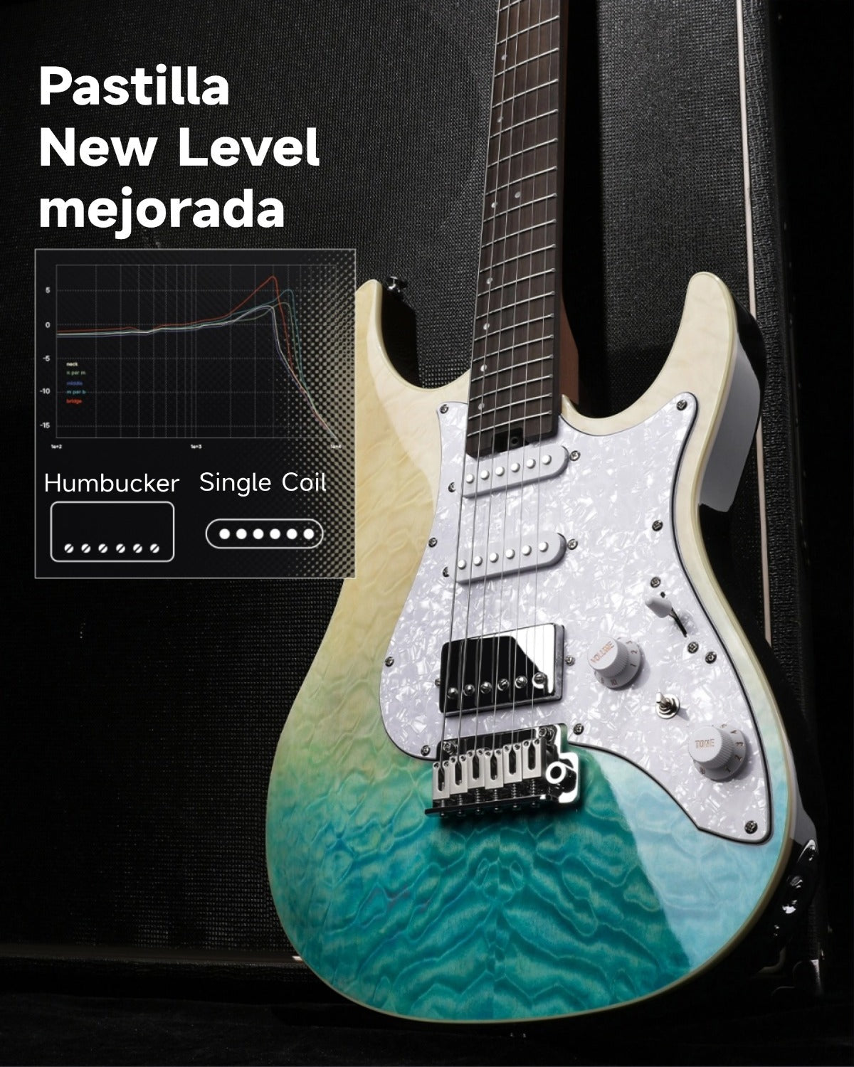 Donner DST-550 Guitarra eléctrica-Gradiente azul-amarillo##