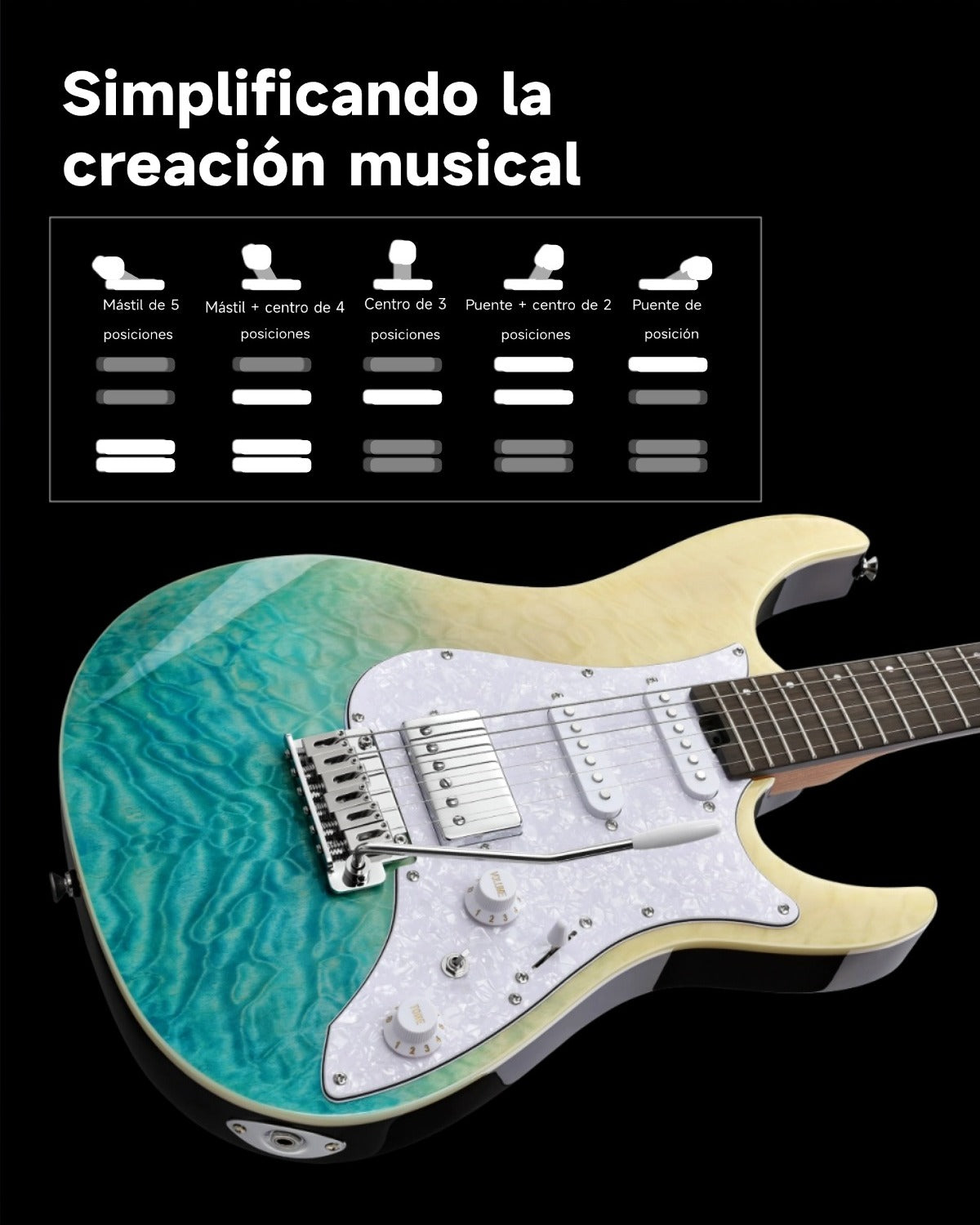 Donner DST-550 Guitarra eléctrica-Gradiente azul-amarillo##