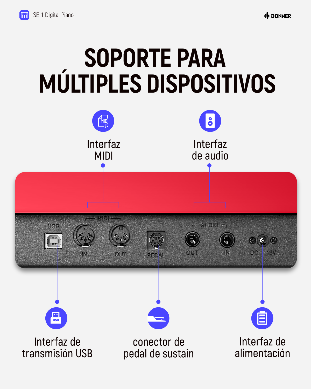 Donner SE-1 piano digital de 88 teclas con teclas ponderadas
