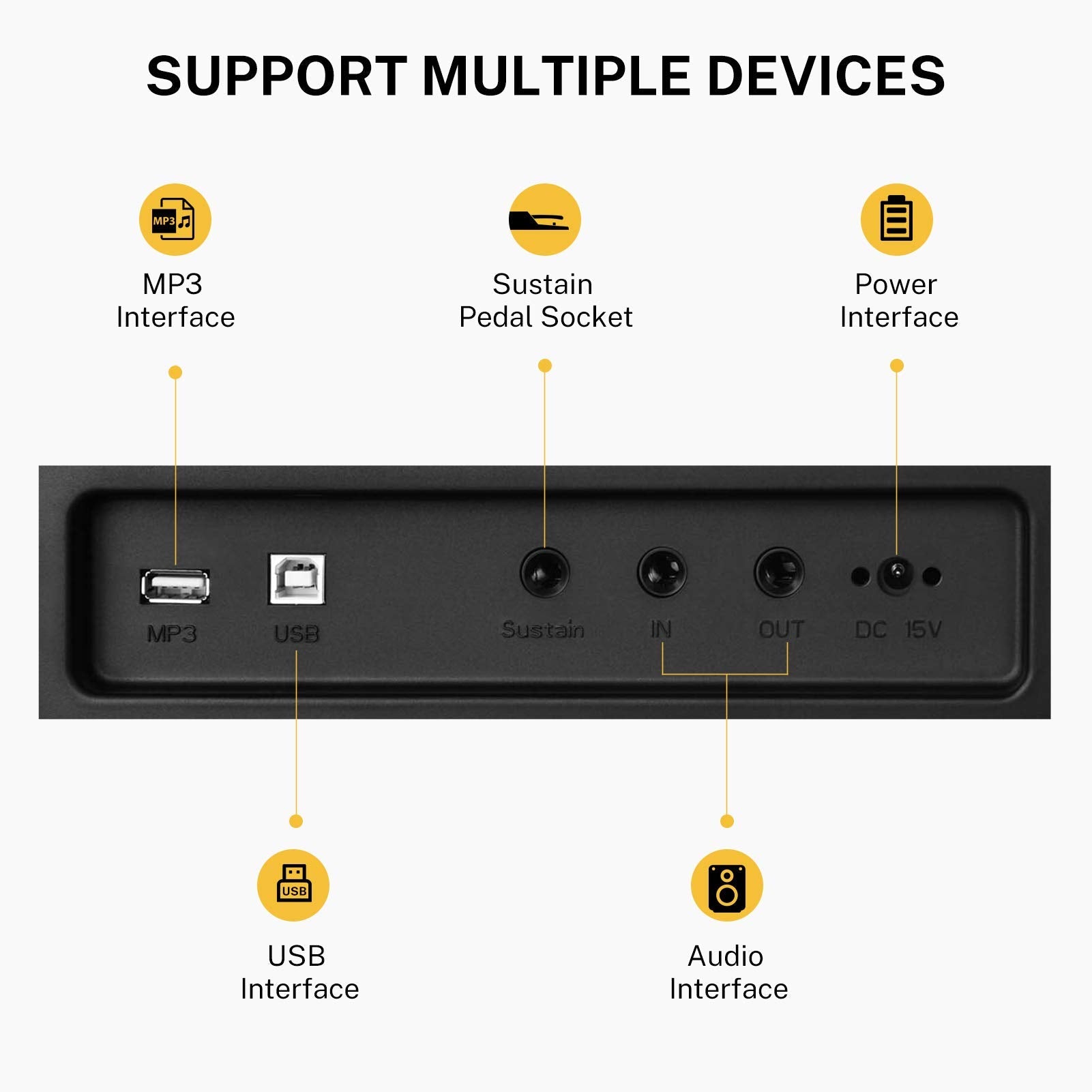 Donner DDP-100 Piano digital para principiantes 88 teclas ponderadas
