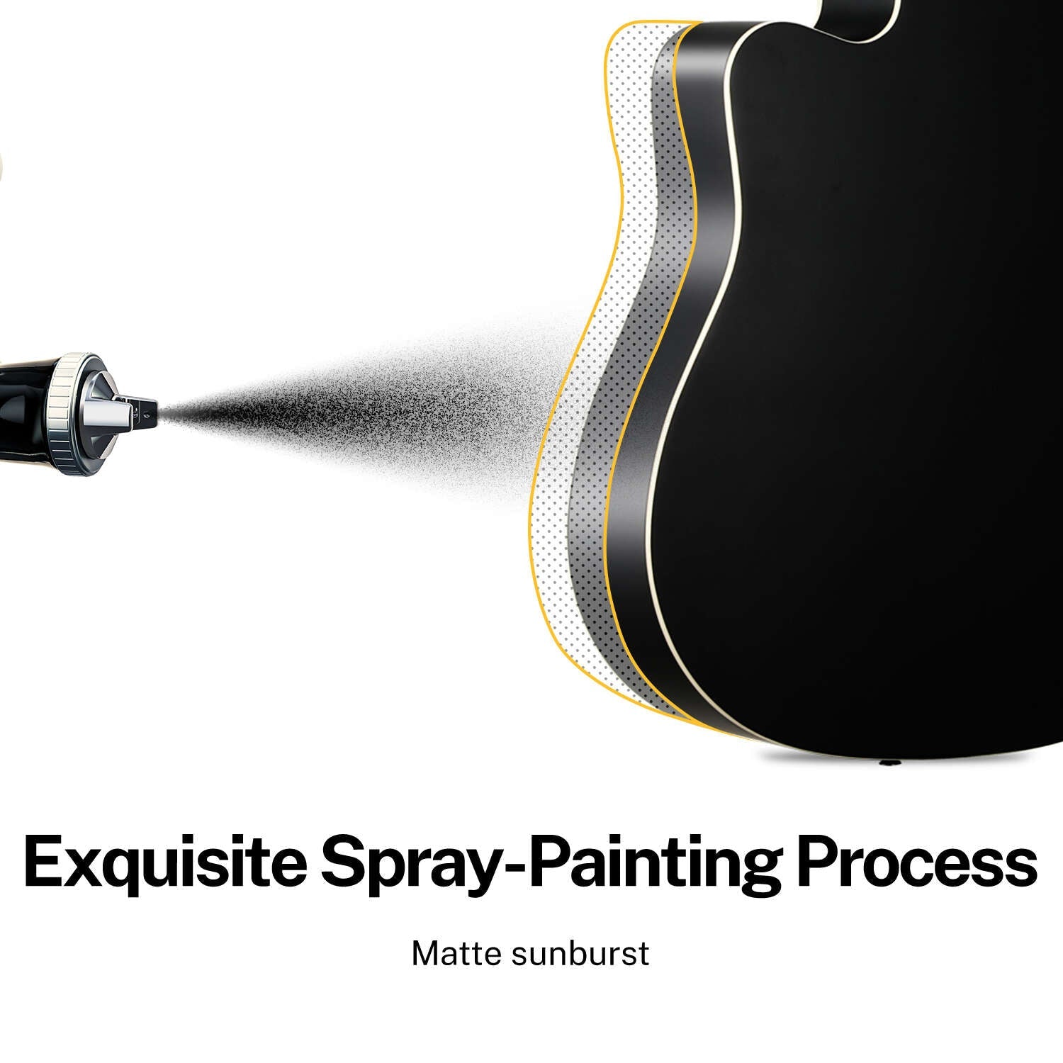 Donner DAG-1CB Cutaway 41-Inch Full-Size Acoustic Guitar Beginner Kit, Right Handed, Black - Donner music- UK