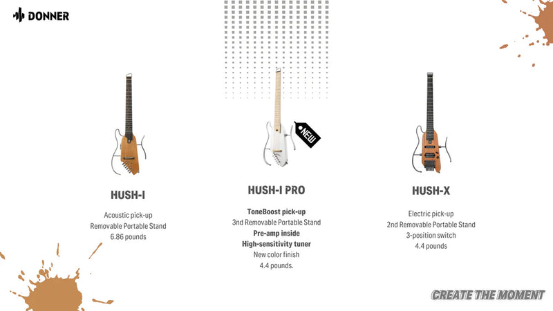 Descubra la última incorporación a la familia HUSH. Descubra las características únicas de la guitarra profesional HUSH-I