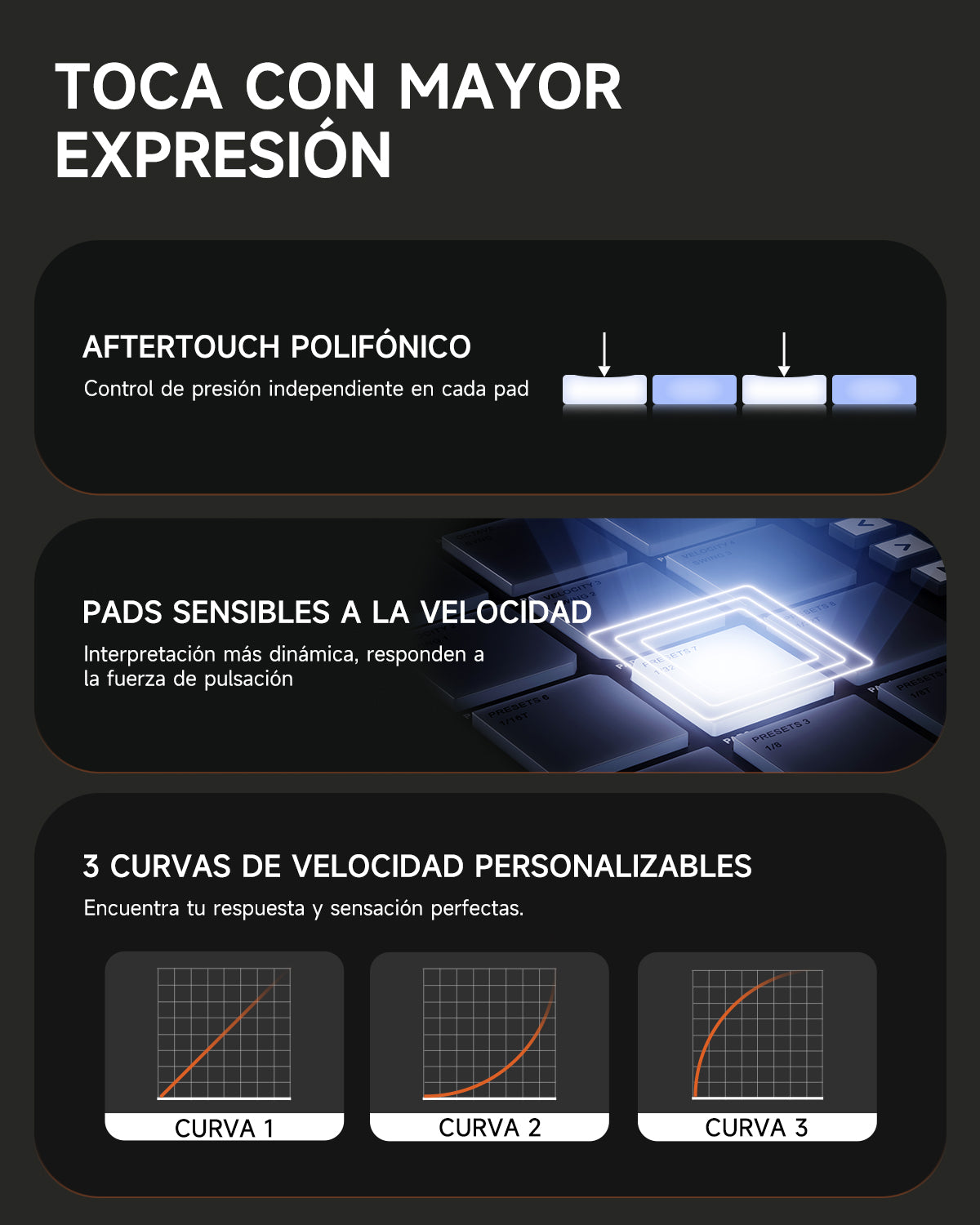 Donner STARRYPAD Controlador MIDI