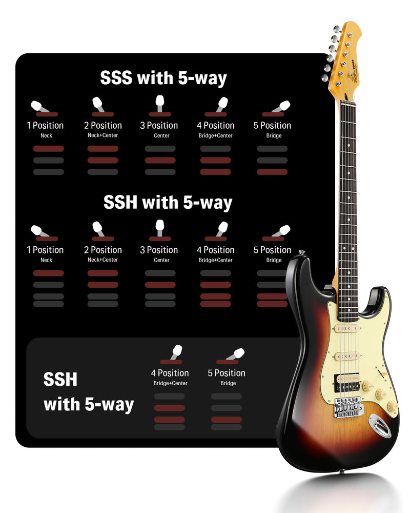 Donner DST-600 guitarra eléctrica