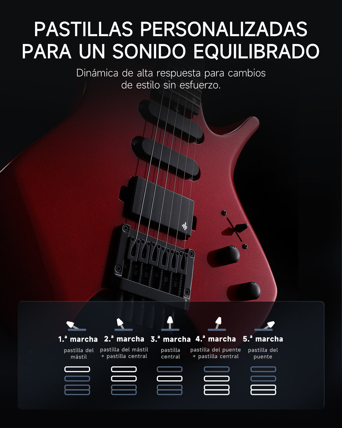 Donner HLX-500 Guitarra eléctrica sin pala-Rojo metálico##