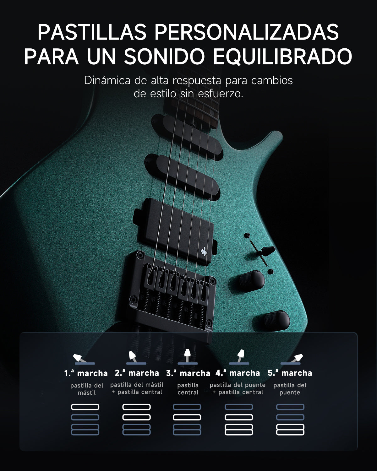 Donner HLX-500 Guitarra eléctrica sin pala-Verde Sherwood##