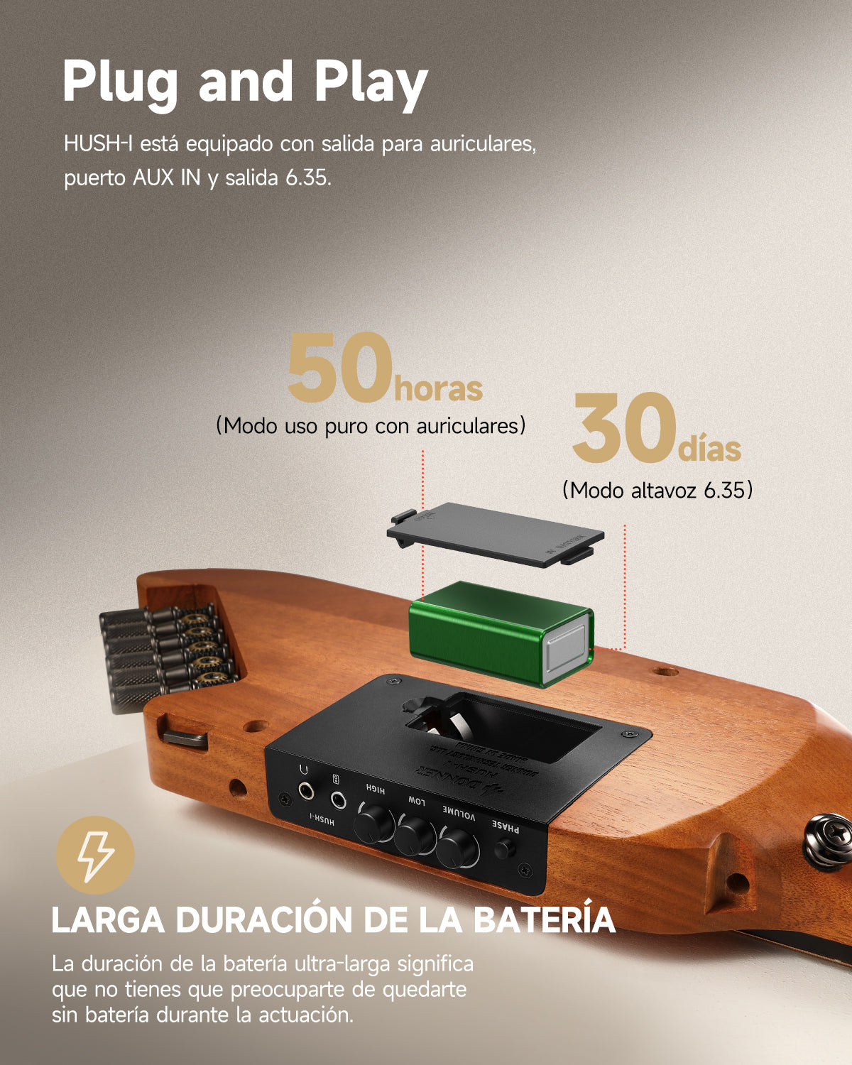 Donner HUSH™ I Guitarra de viaje ultraligera y portátil-Caoba##