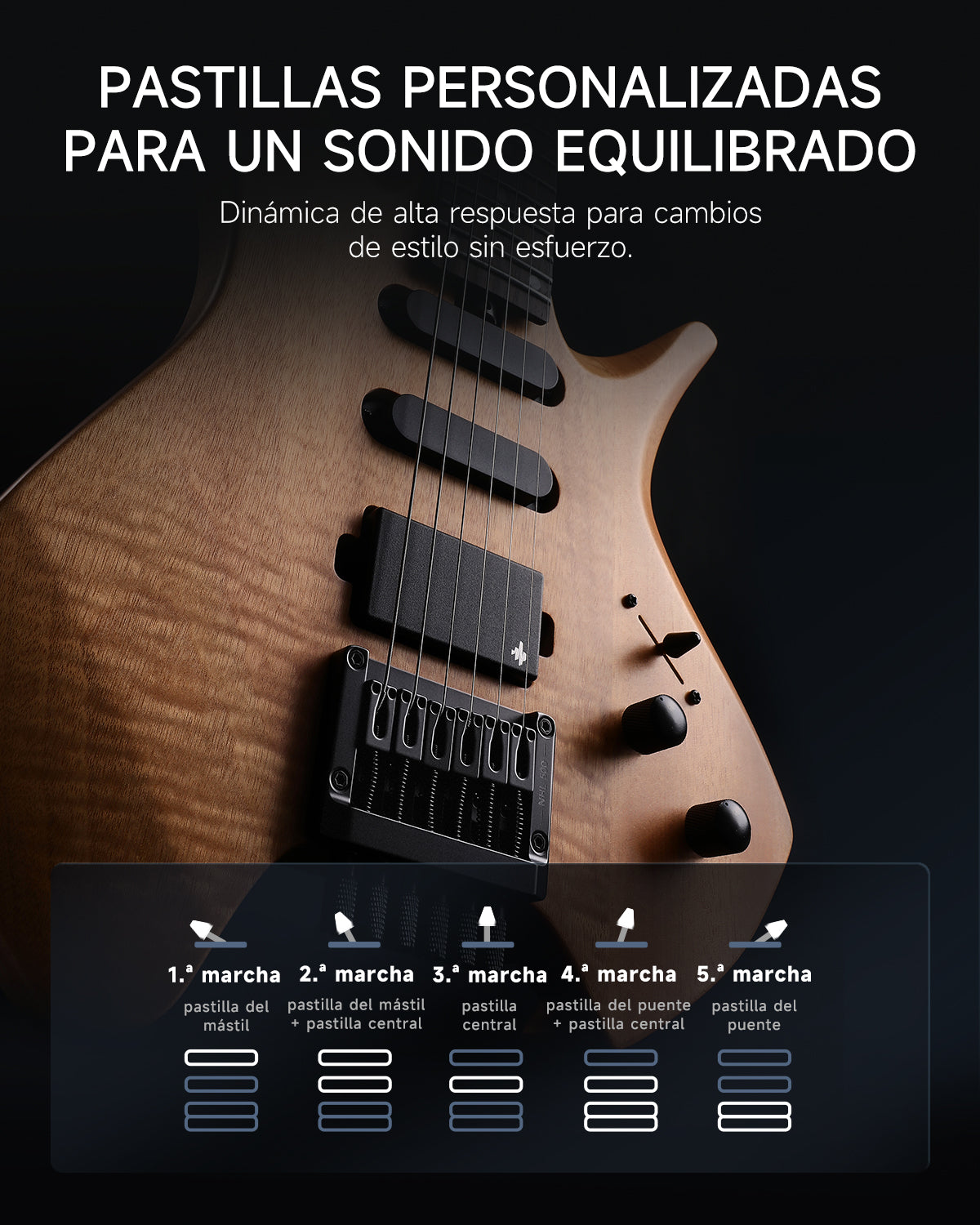 Donner NHL-500 Guitarra eléctrica sin pala-Madera natural##