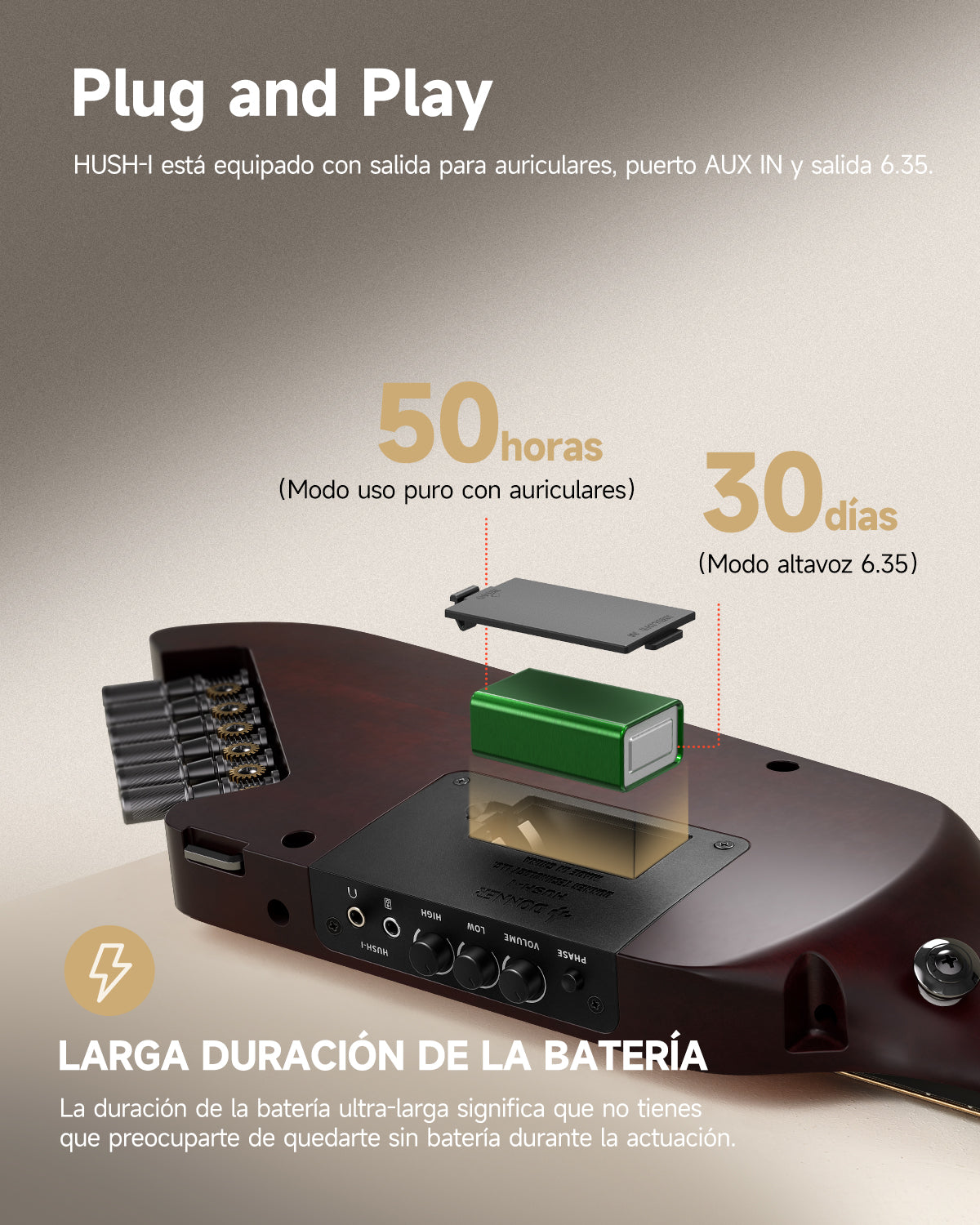 Donner HUSH™ I Guitarra de viaje ultraligera y portátil-Sunburst##