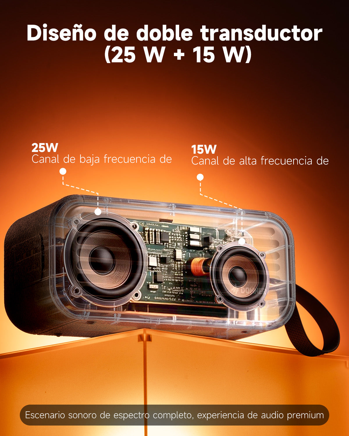 Amplificador de Guitarra Eléctrica DONNER GO