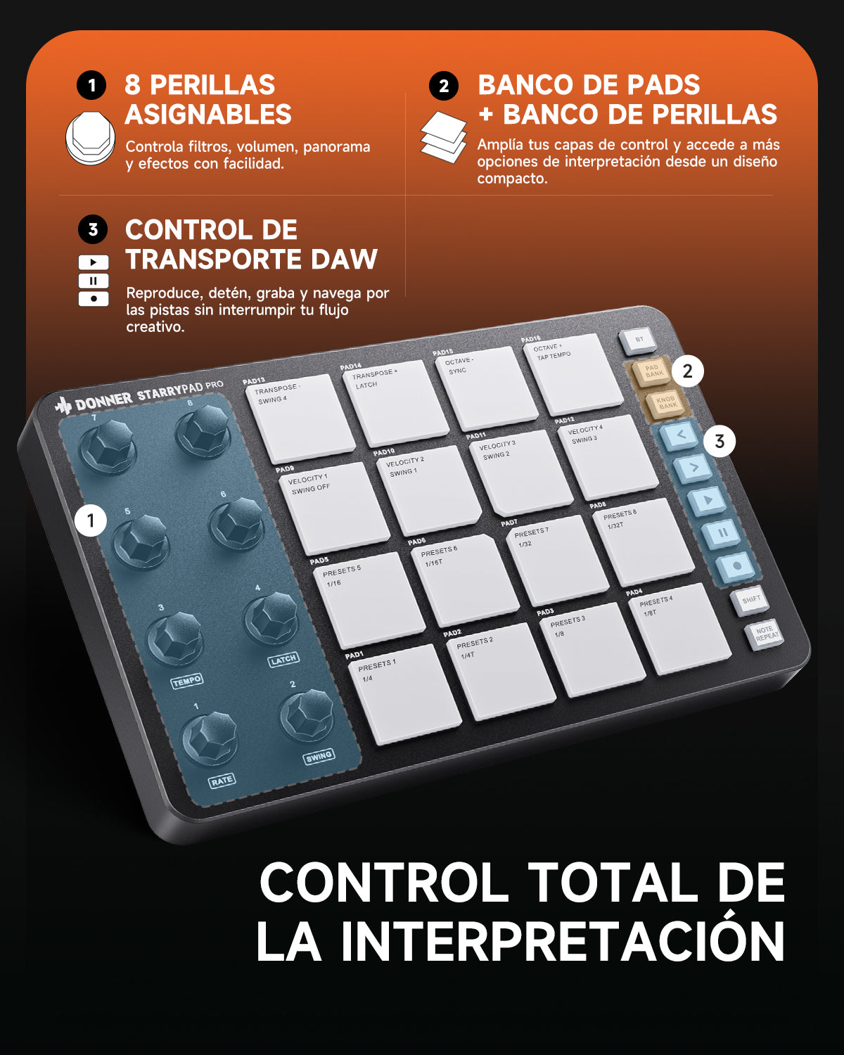 Donner STARRYPAD Controlador MIDI