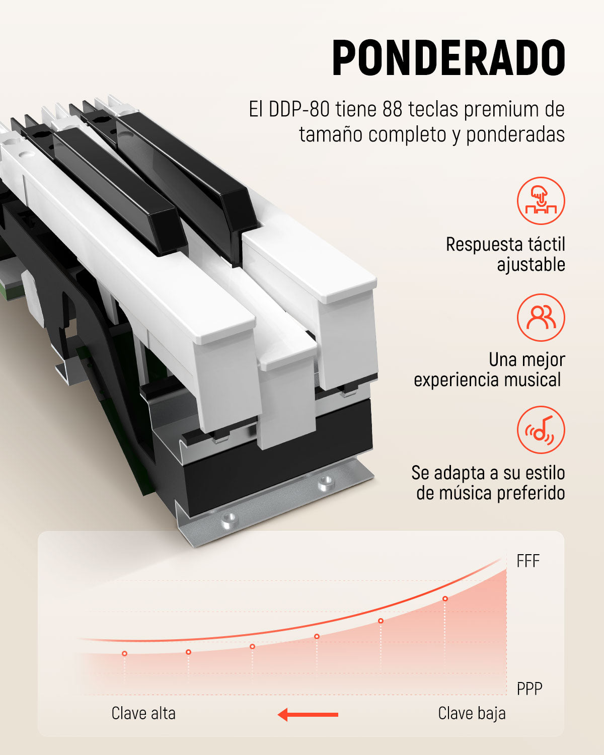 Donner DDP-80 piano de digital estilo madera 88-teclas contrapesadas