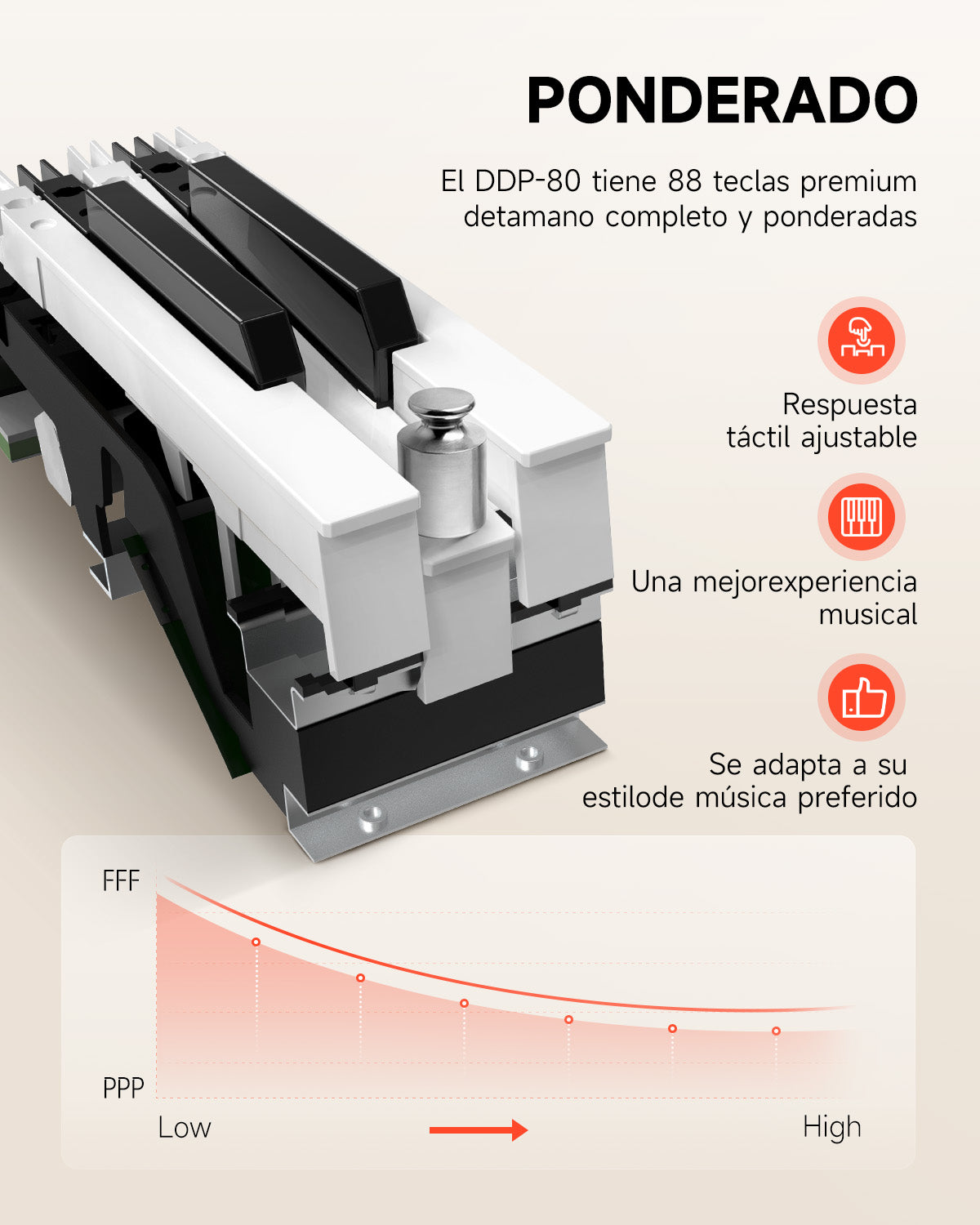 Donner DDP-80 Piano digital de madera con teclado fully weighted-Nogal##
