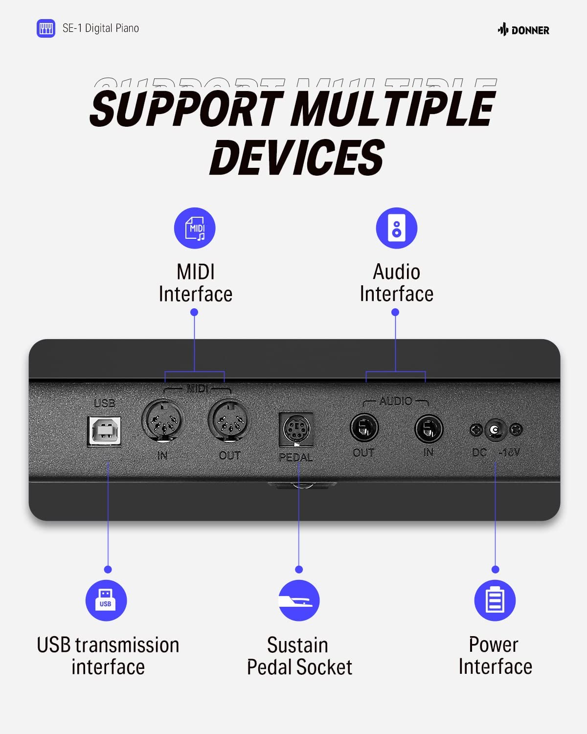 Donner SE-1 piano digital de 88 teclas con teclas ponderadas