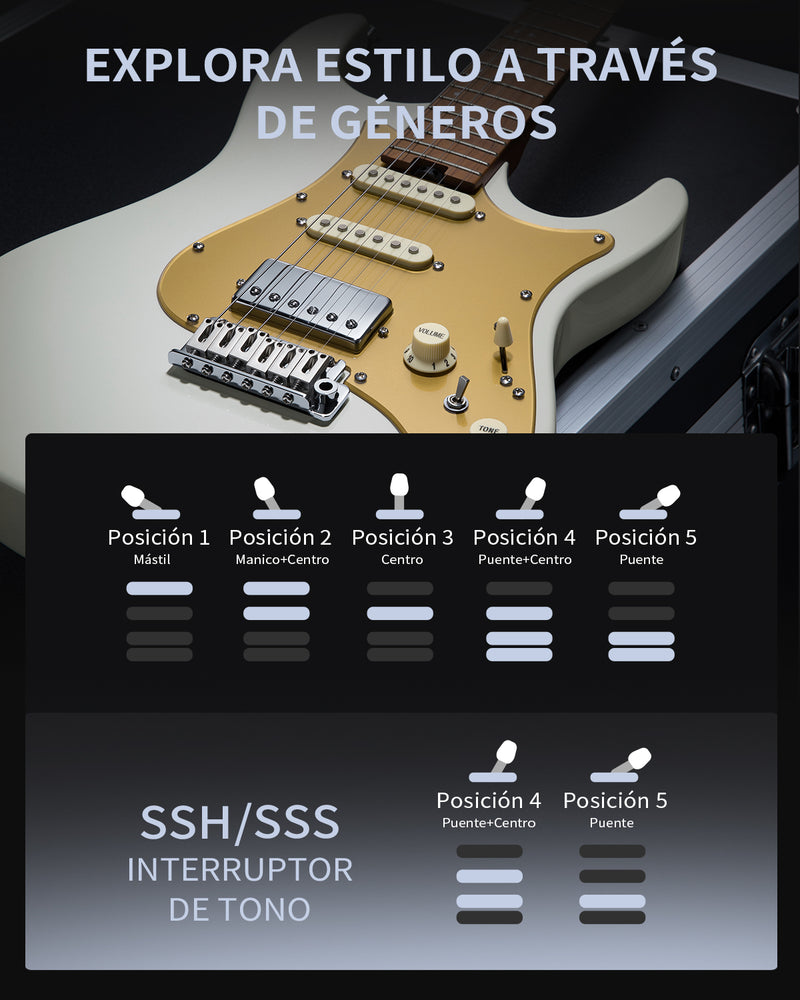 Donner DST-550 Guitarra Eléctrica ST de 39" con Pastilla HSS y Cuerpo Sólido de Álamo