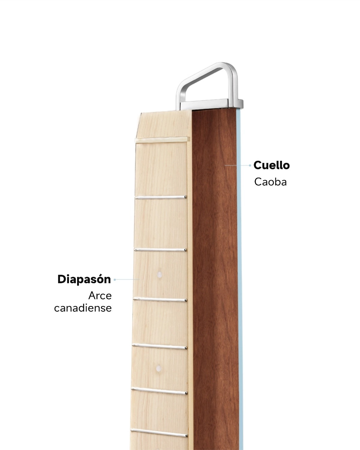 Donner HUSH™ I PRO Guitarra de viaje-Azul Hawái##