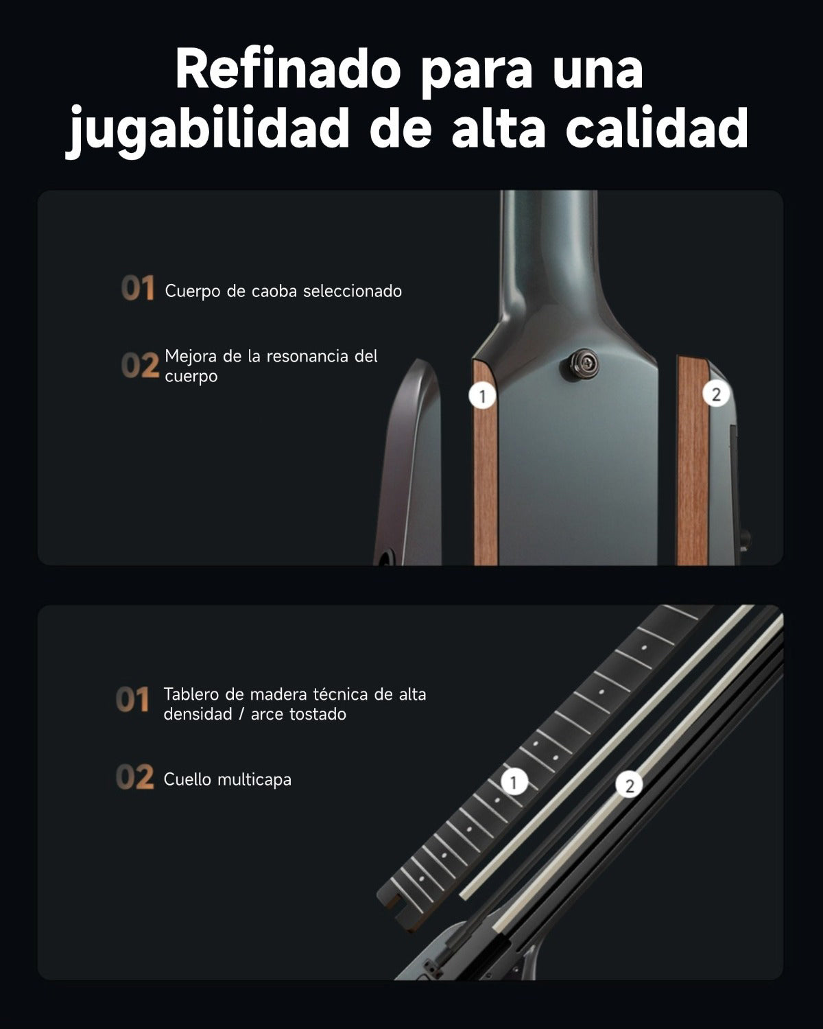 Donner HUSH™ X PRO Guitarra de viaje versátil-Midnight Glow##