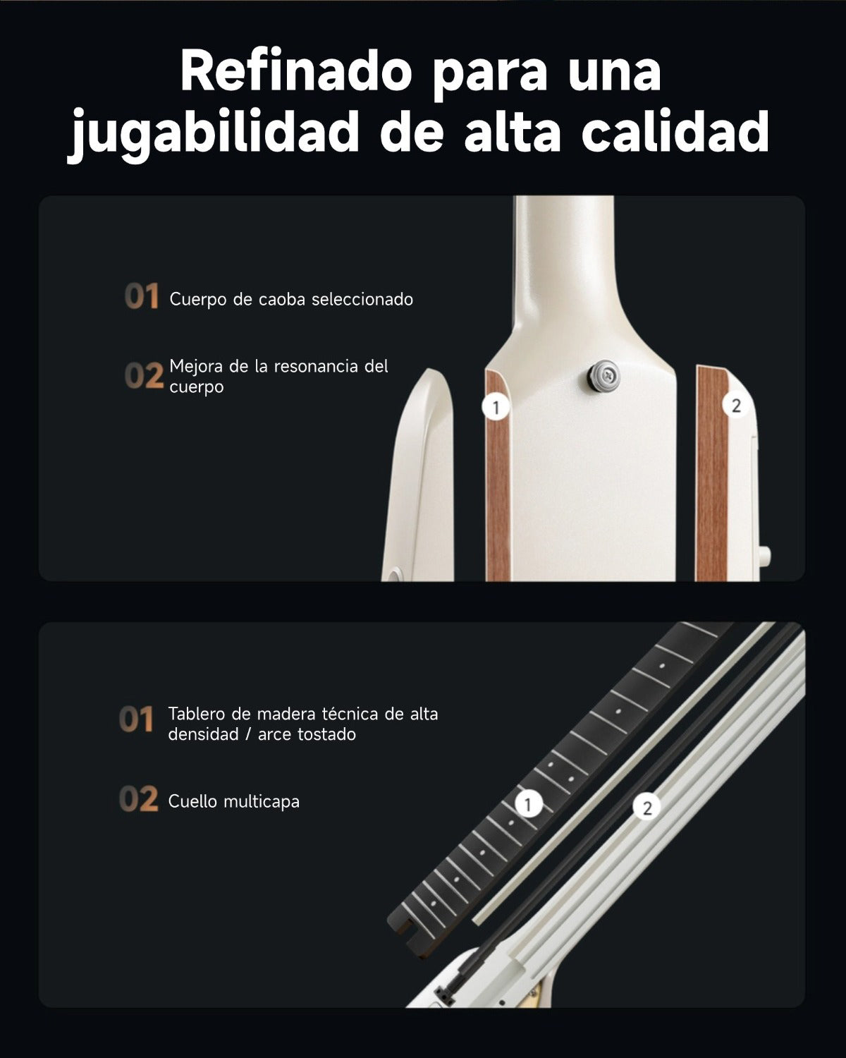 Donner HUSH™ X PRO Guitarra de viaje versátil-White-Luxe##