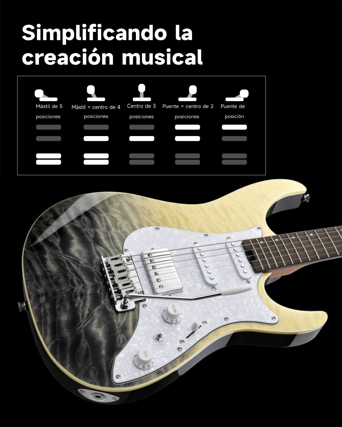 Donner DST-550 Guitarra eléctrica-Gradiente azul-Negro##