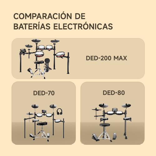 Comparación de tambores