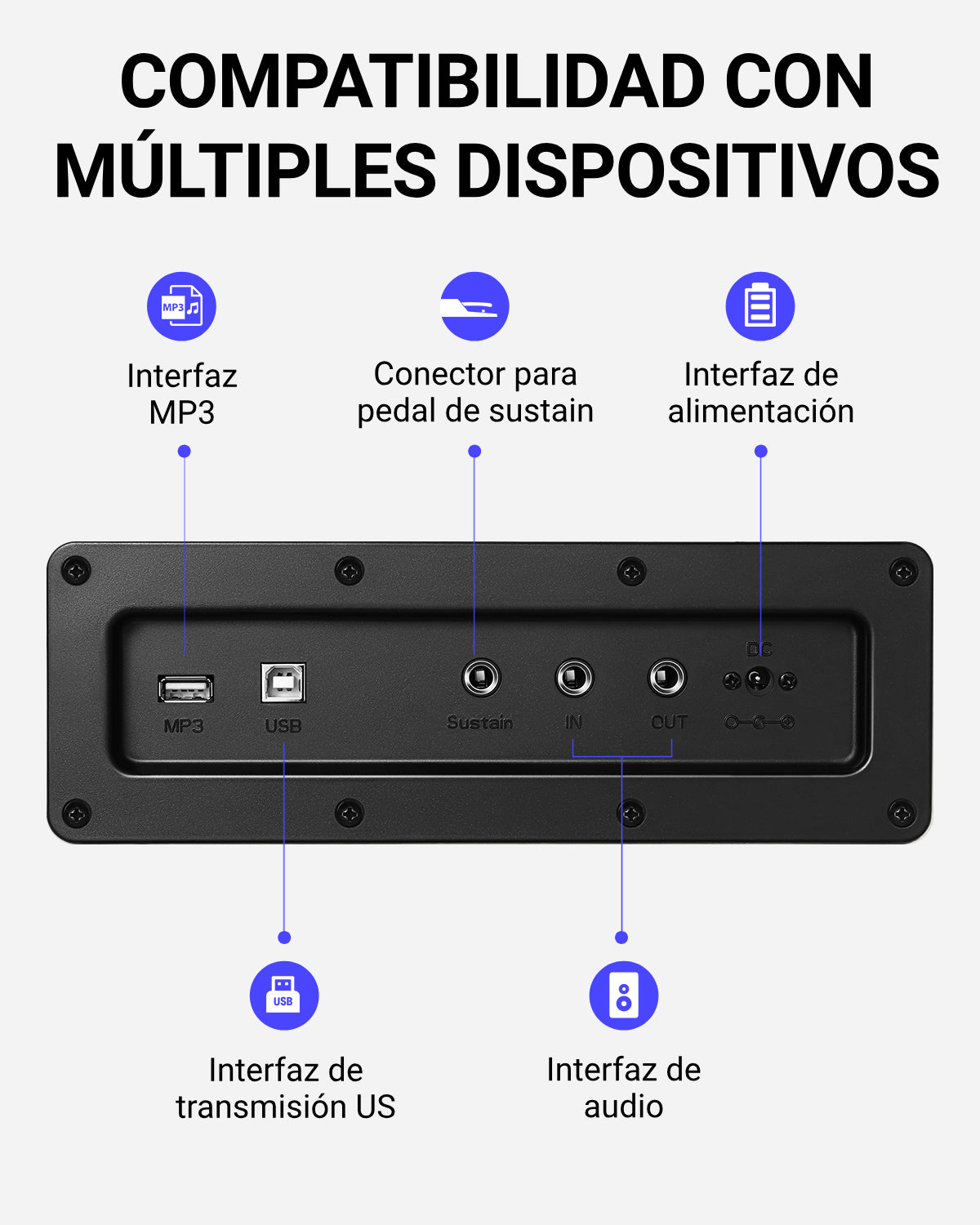 Donner DDP-100 Piano digital blanco con teclado pesado