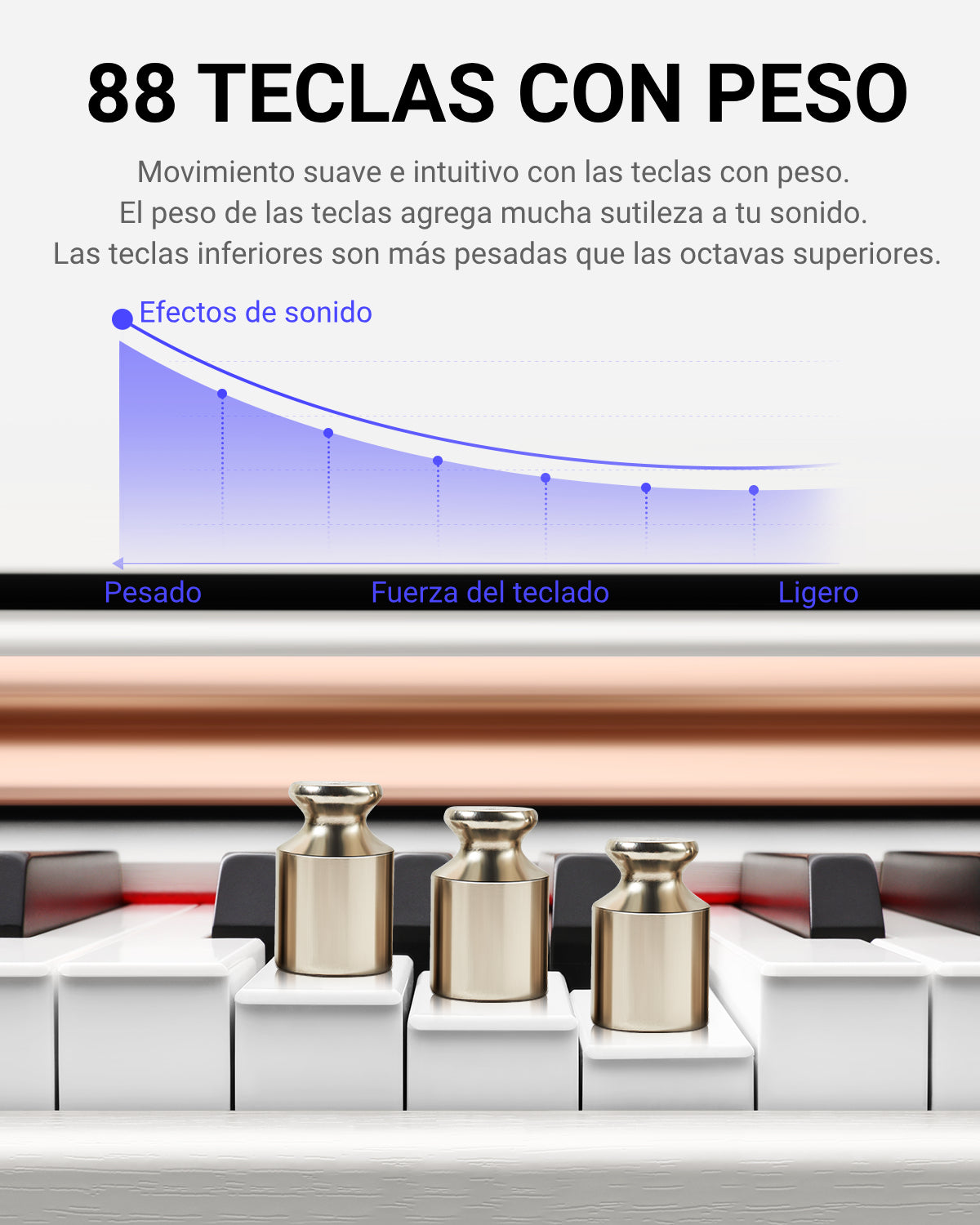 Donner DDP-100 Piano digital blanco con teclado pesado