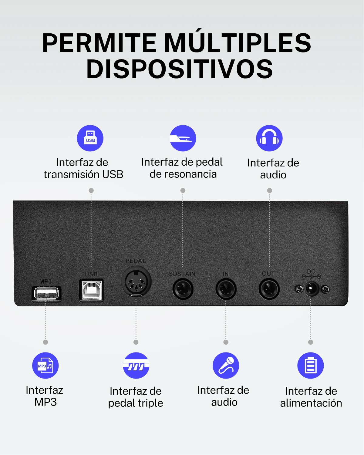 Donner DEP-20 teclado portátil de 88 teclas ponderadas con soporte para mueble