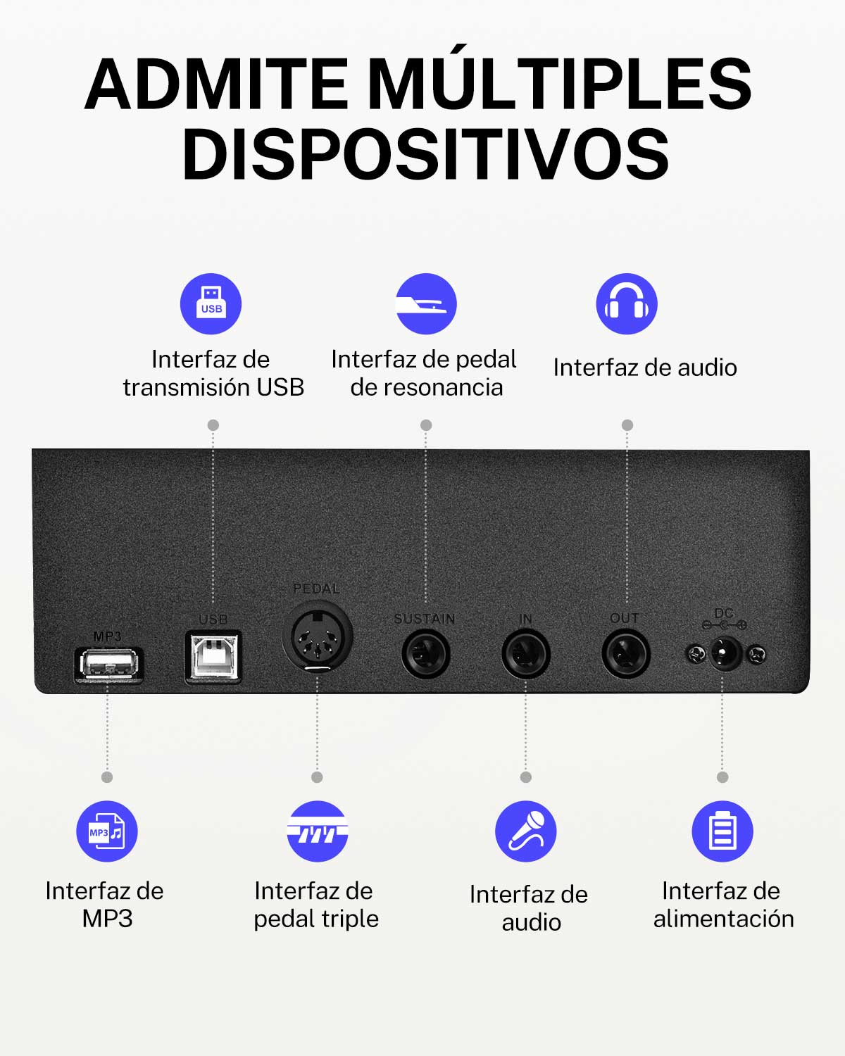 Donner DEP-10 piano digitale portátile semi ponderado con 88 teclas con soporte